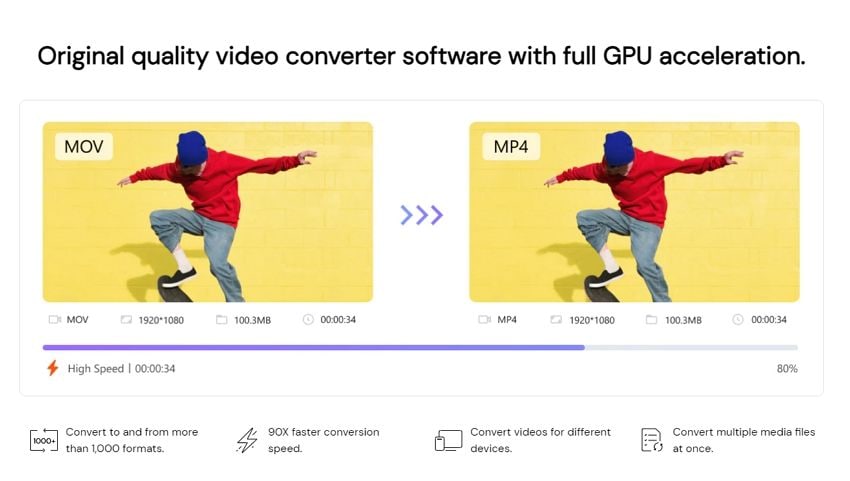 El mejor conversor de video a MP3 para Windows y Mac 