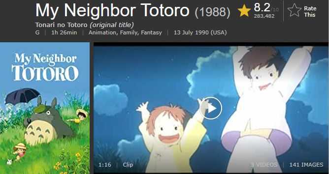 40 beliebte Silversterfilme: 4. Mein Nachbar Totoro