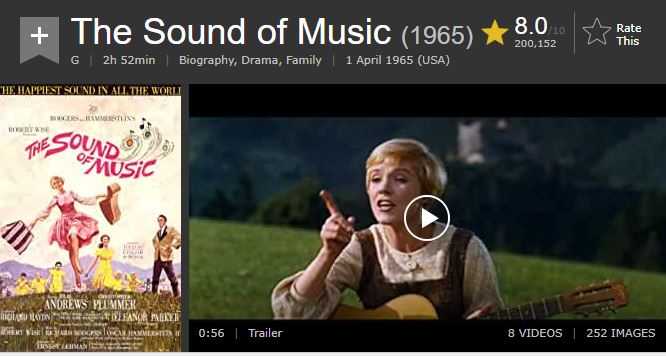 The Sound of Music