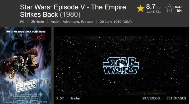 The Empire strikes Back