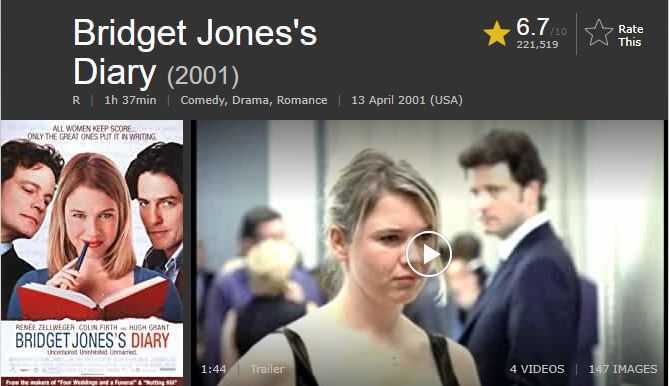 40 beliebte Silversterfilme: 37.  Bridget Jones – Schokolade zum Frühstück