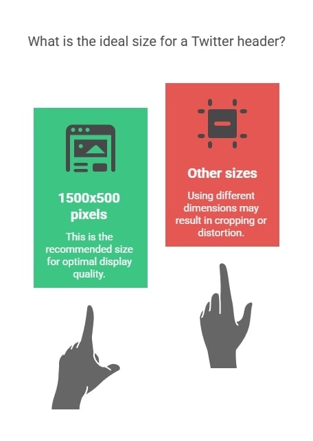 Twitter header size and aspect ratio