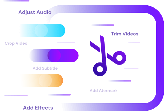 Edit Videos