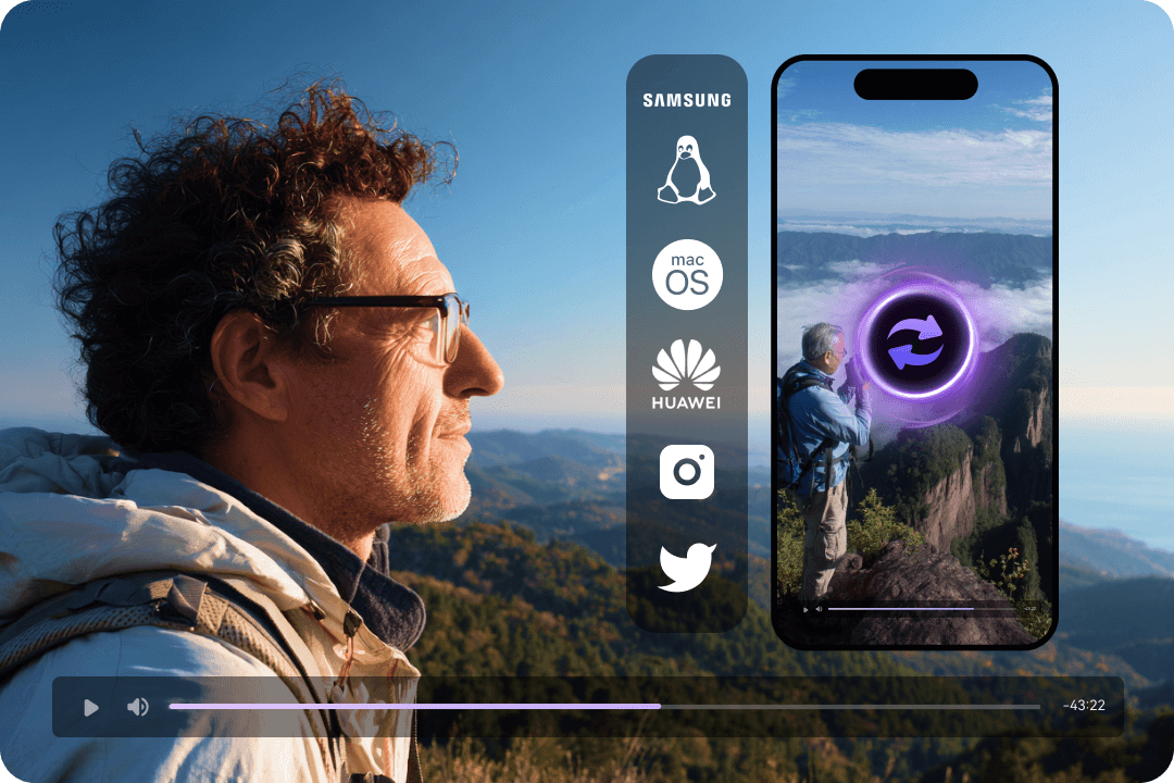 UniConverter free video converter for any device and platform