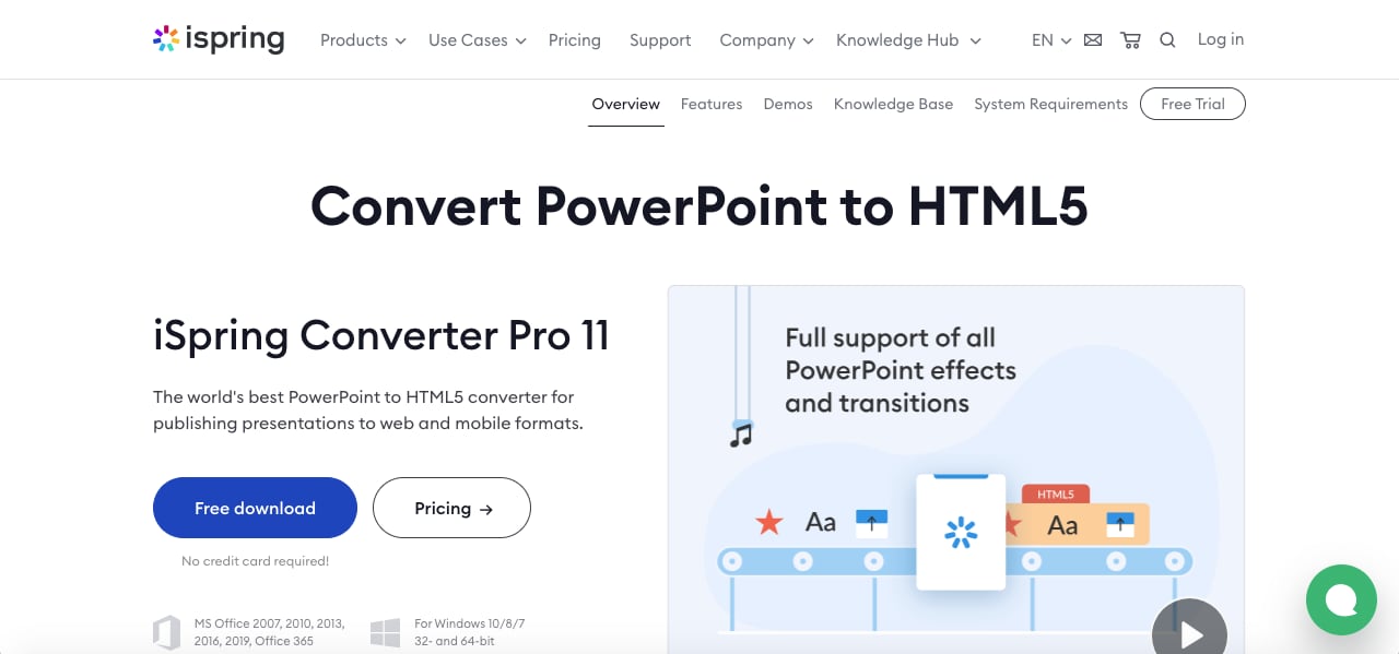 ispring ppt to video converter