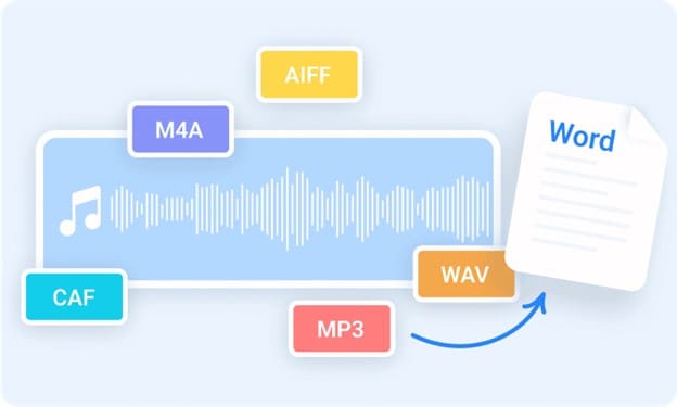 convert voice to word