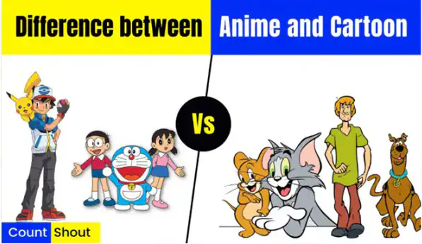 anime vs cartoon