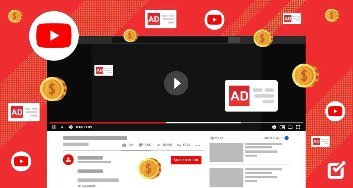 detailed guide on youtube ad makers