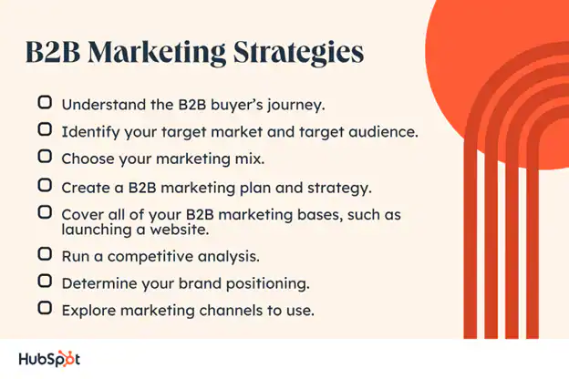 types of marketing strategies