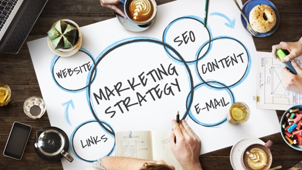 types-marketing-strategy