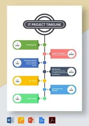 it-project-template