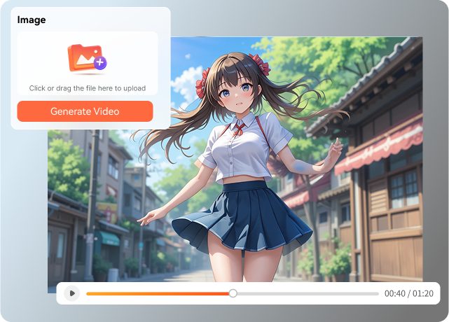 create ai waifu from image