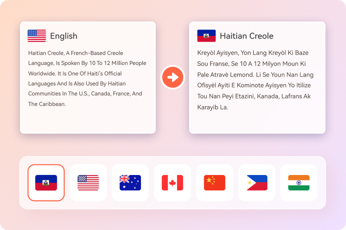 Translate English Text to Haitian Creole