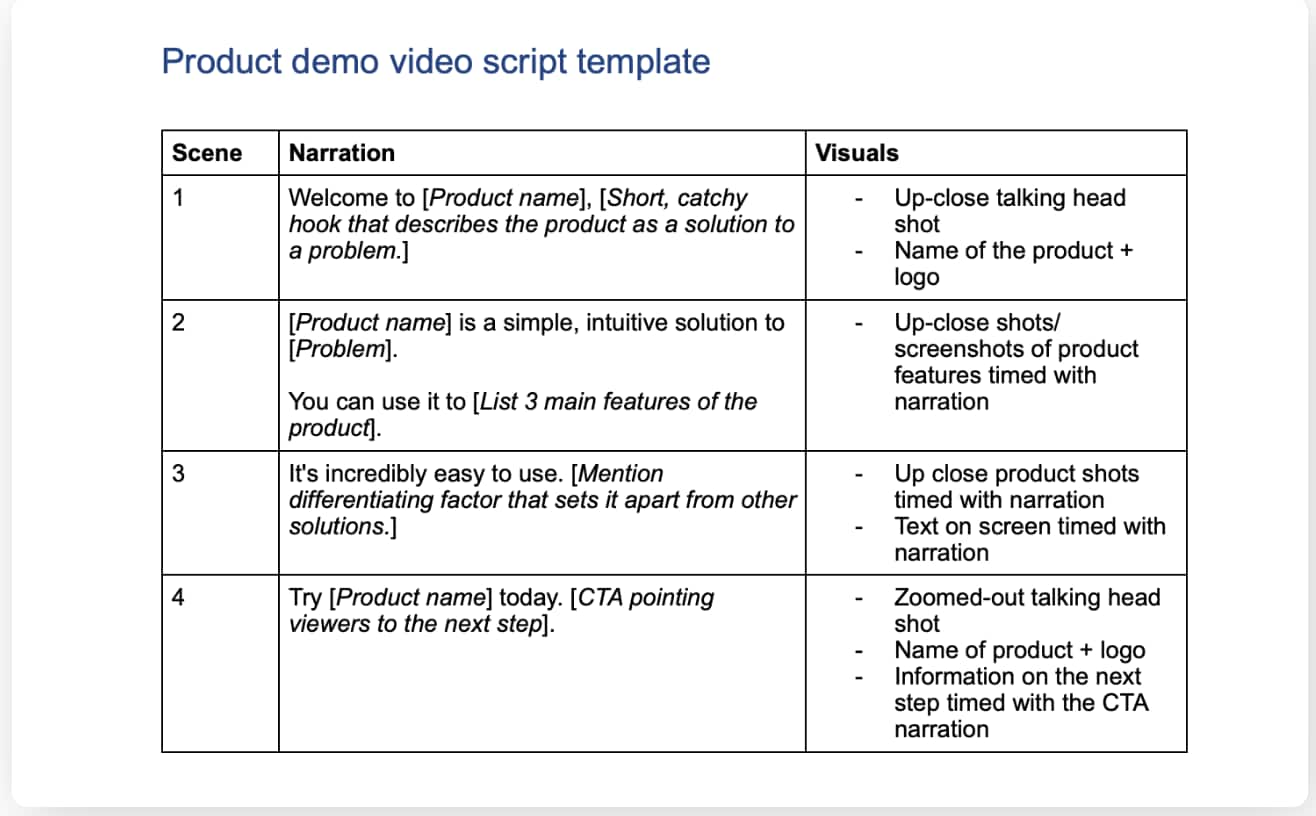 introductory video script template   