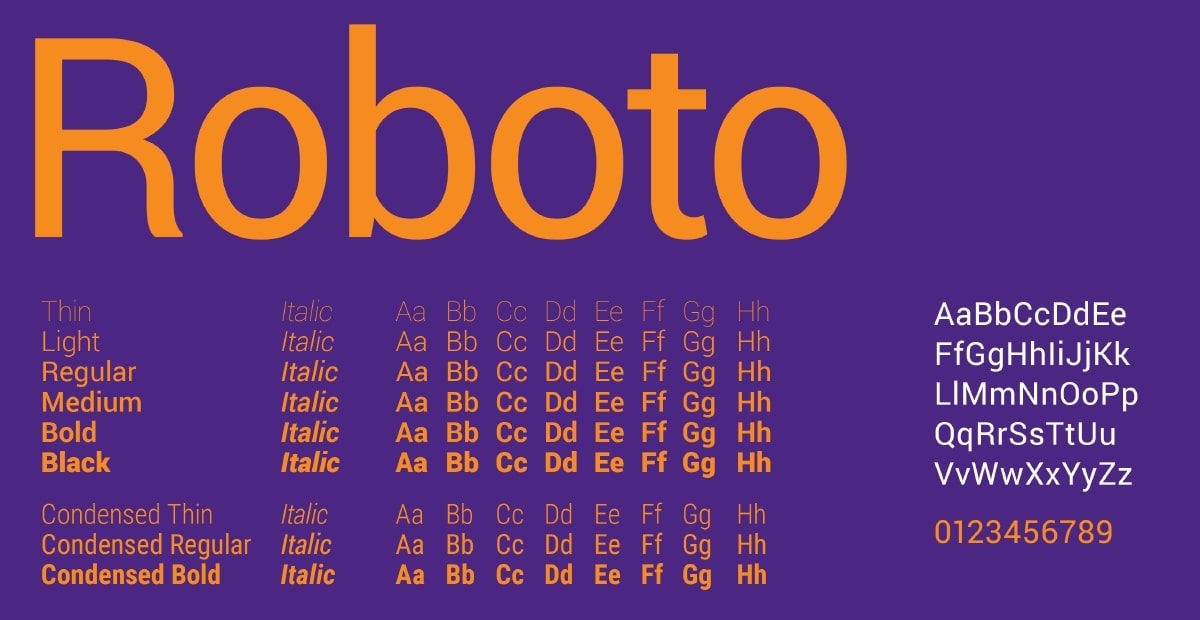 roboto youtube thumbnail font