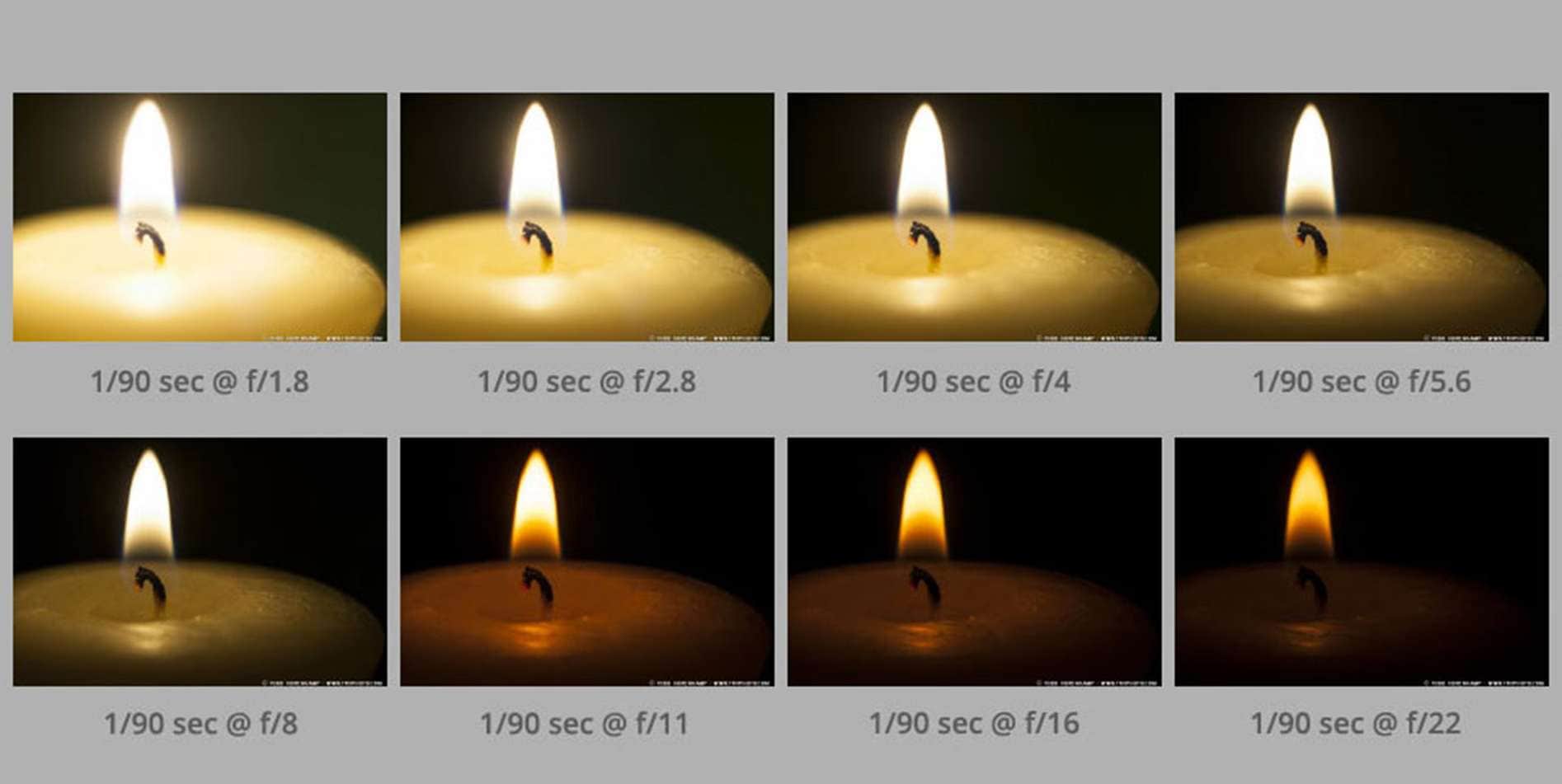 candlelight photography with exposure bracketing